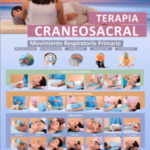 Poster Terapia Craneosacral
